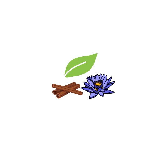 PureCeylon Organics